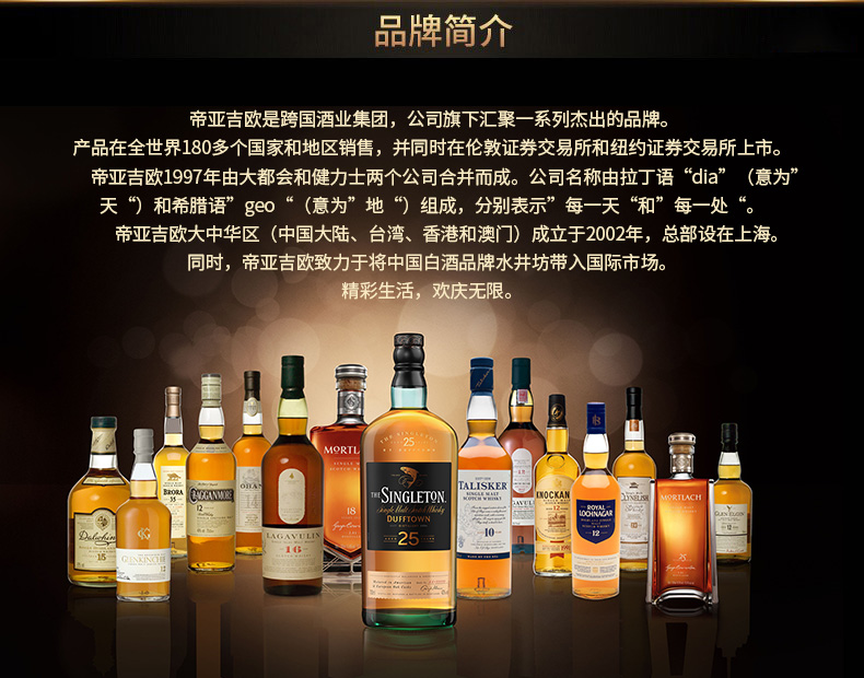 威士忌收藏問與答,這個收藏領域10年來價值漲幅高過黃金|.